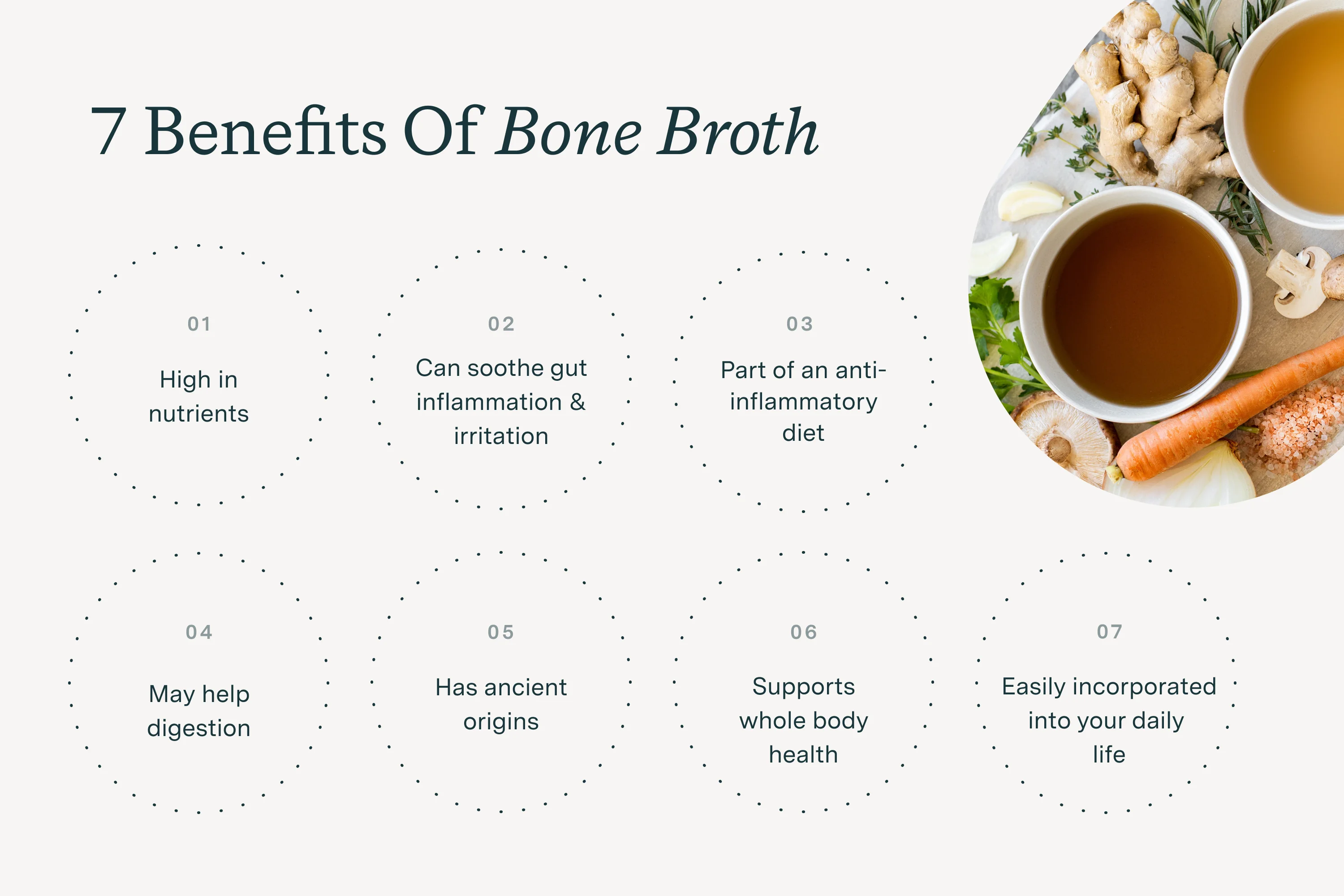 7 benefits of bone broth infographic